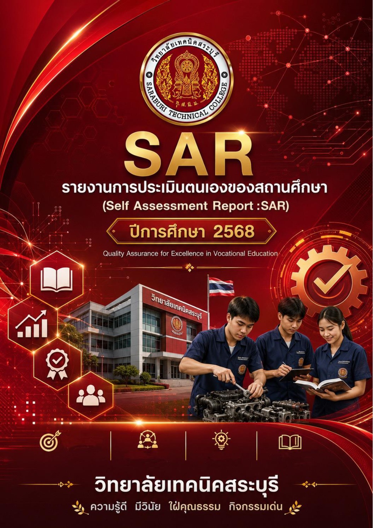 รายงานการประเมินตนเอง (SAR) ประจำปีการศึกษา 2568